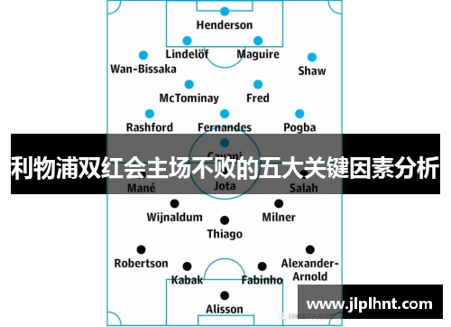 利物浦双红会主场不败的五大关键因素分析 利物浦双红会主场不败的五大关键因素分析