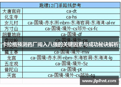 卡拉格预测药厂闯入八强的关键因素与成功秘诀解析 卡拉格预测药厂闯入八强的关键因素与成功秘诀解析