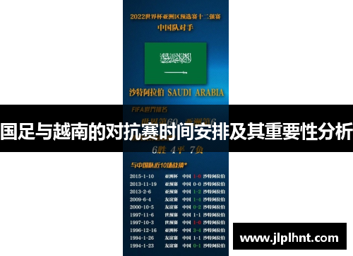国足与越南的对抗赛时间安排及其重要性分析