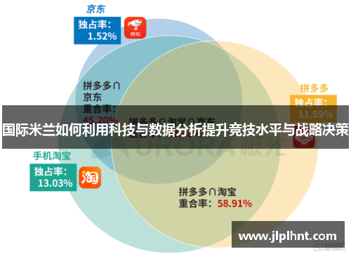 国际米兰如何利用科技与数据分析提升竞技水平与战略决策